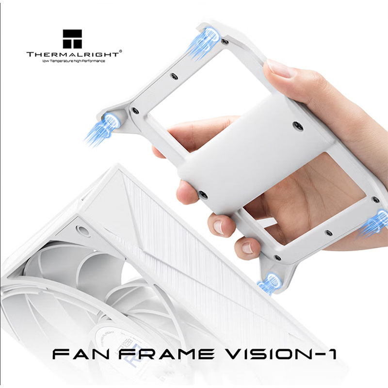 Screen Alignment Tool - Thermalright FAN FRAME VISION-1, Tela de