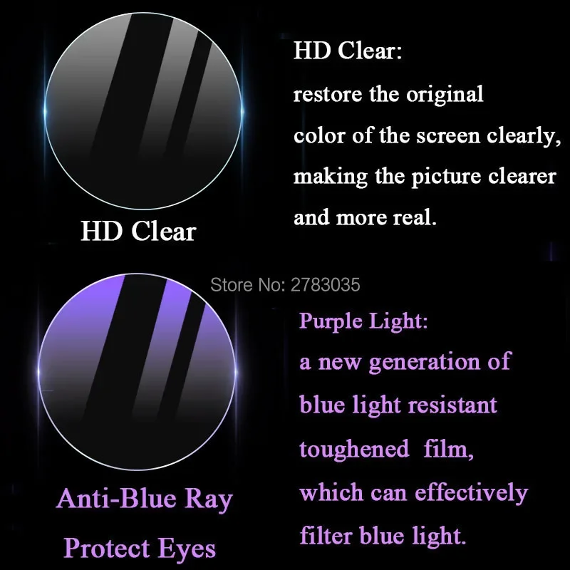 Protetor de Tela de Vidro Temp - Anti Blue Light Film avaliação e preço